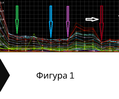 Изграждане на сондажи за вода за Аврен Ямбол 8602 с адрес улица Клокотница 99 община Ямбол област Ямбол, п.к.8602.