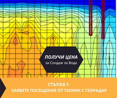 Създайте онлайн заявка с цена и график за посещение от техник със скенер за търсене на вода за Айтос .