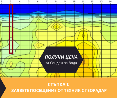 Изграждане на сондажи за вода за Алеково 7555 с адрес Алеково община Алфатар област Силистра, п.к.7555.