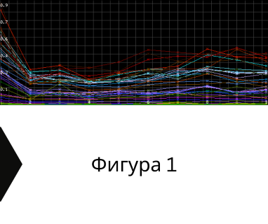 Създайте онлайн заявка с цена и график за посещение от техник със скенер за търсене на вода за Белица .