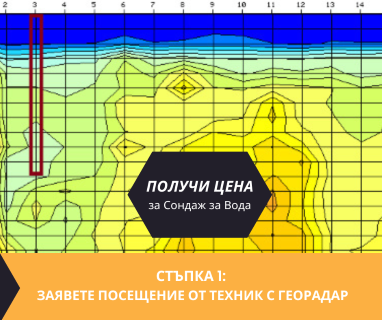Създайте онлайн заявка с цена и график за посещение от техник със скенер за търсене на вода за Бобошево .