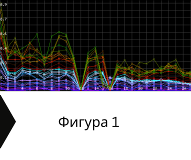 Софтуерен анализ и съставяне на подробен план за изграждане на сондаж за вода за гр. Разград, център, улица Васил Левски 2, п.к. 7200 чрез groundwaterbg.com.