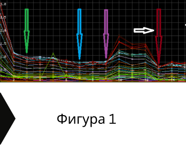Софтуерен анализ и съставяне на подробен план за изграждане на сондаж за вода за гр. Разград, център, улица Васил Левски 2, п.к. 7200 чрез groundwaterbg.com.