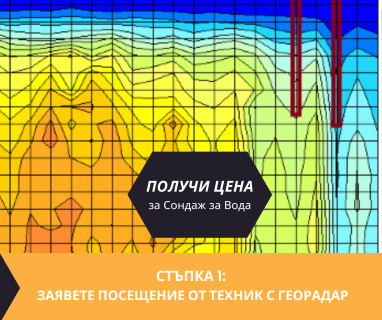 Откриване на вода с ГеоРадар преди сондаж за вода за гр. Разград, център, улица Васил Левски 2, п.к. 7200 чрез groundwaterbg.com.