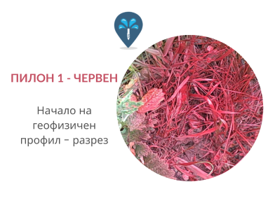Откриване на вода с ГеоРадар преди сондаж за вода за гр. Разград, център, улица Васил Левски 2, п.к. 7200 чрез groundwaterbg.com.
