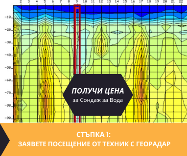 Създайте онлайн заявка с цена и график за посещение от техник със скенер за търсене на вода за Крумовград .