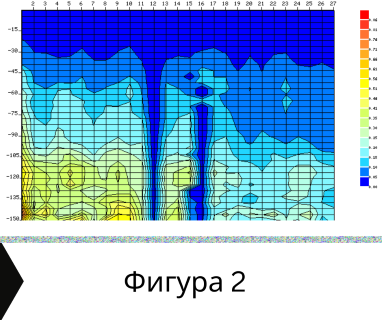 Създайте онлайн заявка с цена и график за посещение от техник с ГеоРадар за вода за Лозница .