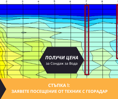Изграждане на сондажи за вода за Оряховец 4942 с адрес Оряховец община Баните област Смолян, п.к.4942.
