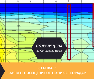 Изграждане на сондажи за вода за Русе .