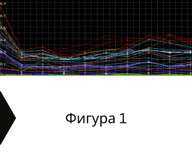 Реинжекционни, връщащи сондажи за използване на геотермална енергия и изграждане на климатични системи за Шести Нова Загора 8900 с адрес улица 24-ти май 1 Нова Загора община Нова Загора област Сливен, п.к.8900.